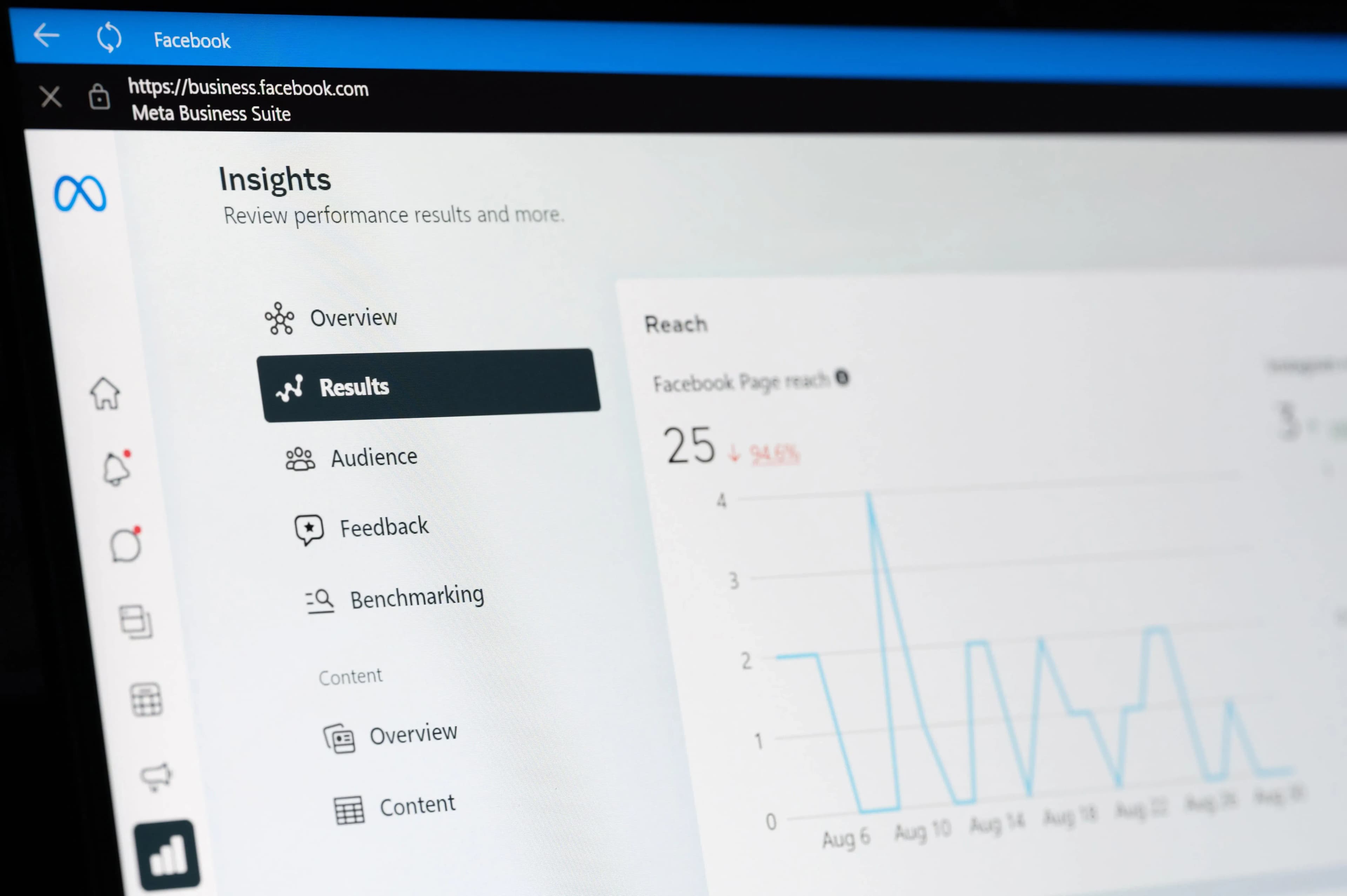 Social Ads oder organische Reichweite – welcher Weg lohnt sich?